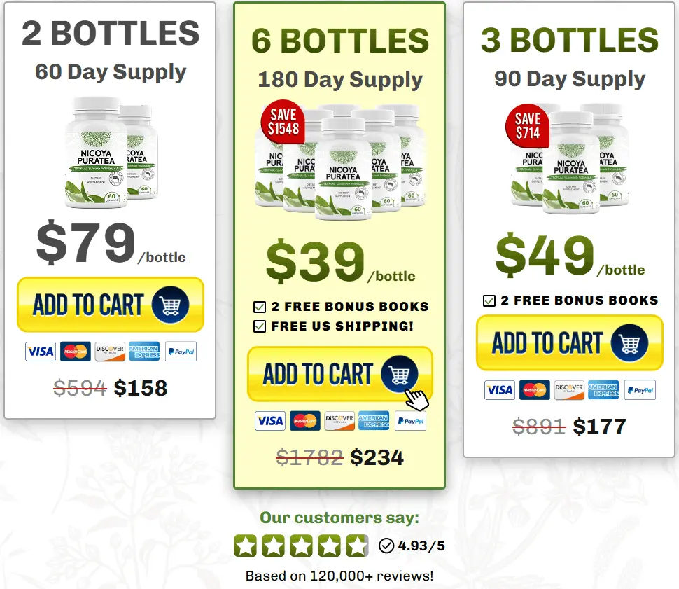 NicoyaPuraTea.com price